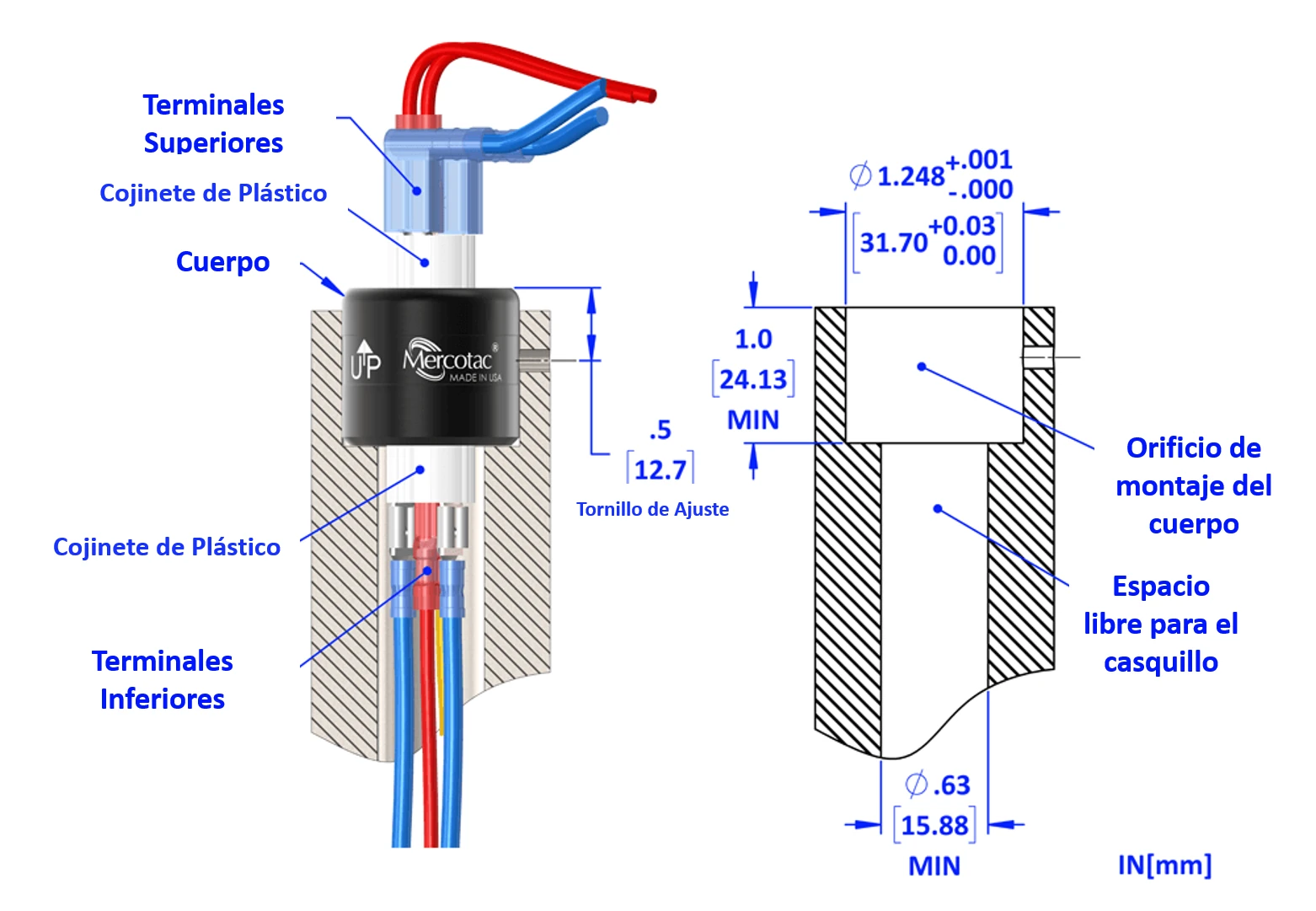Diagrama de instalación de un colector rotativo Mercotac 430 con detalle interno de contactos.